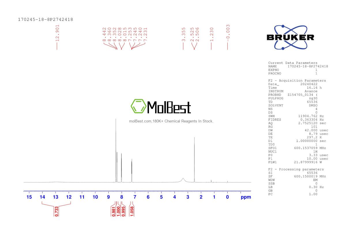 Physical sample testing spectrum (NMR) of 170245-18-8