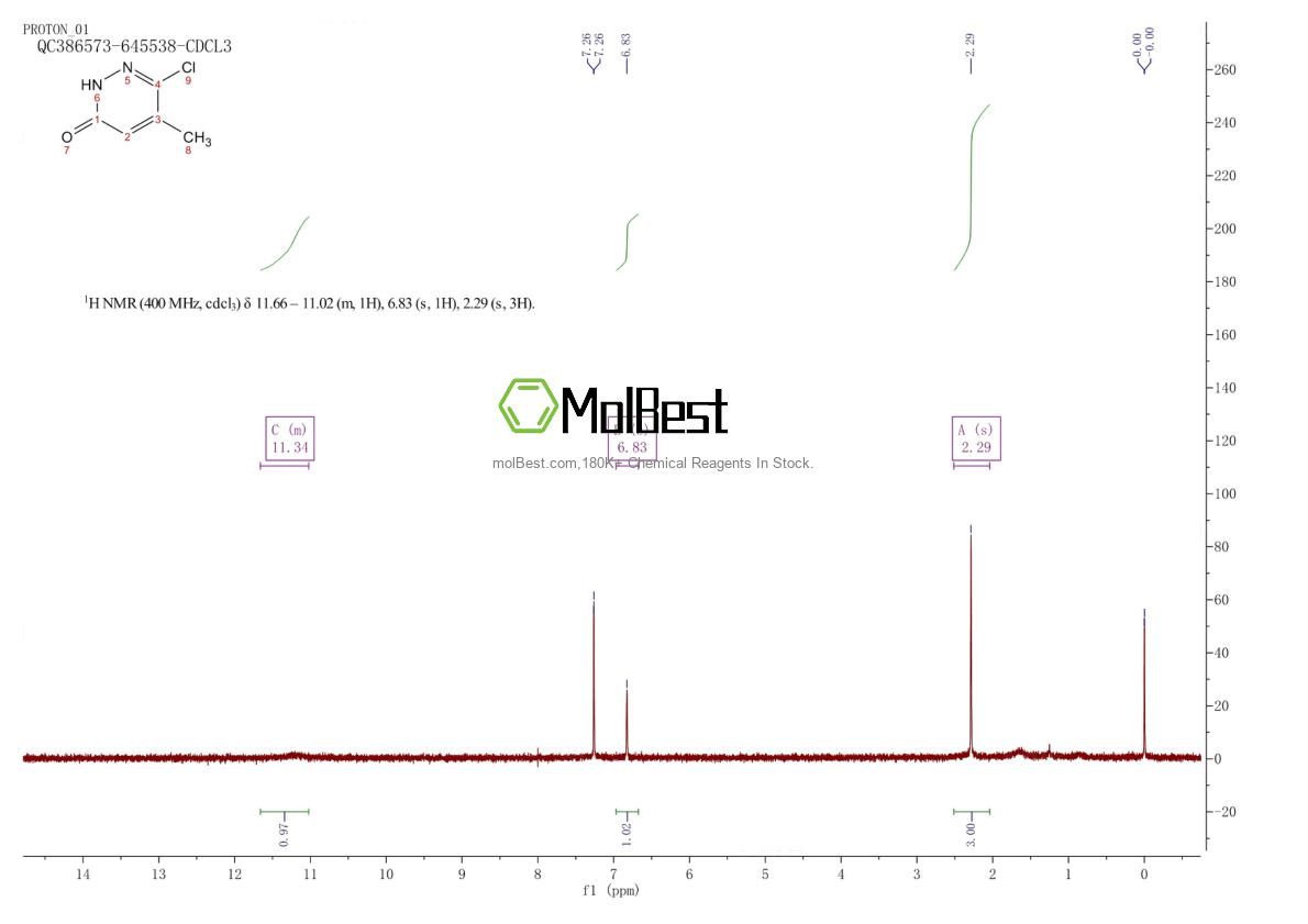 Physical sample testing spectrum (NMR) of 1703-07-7