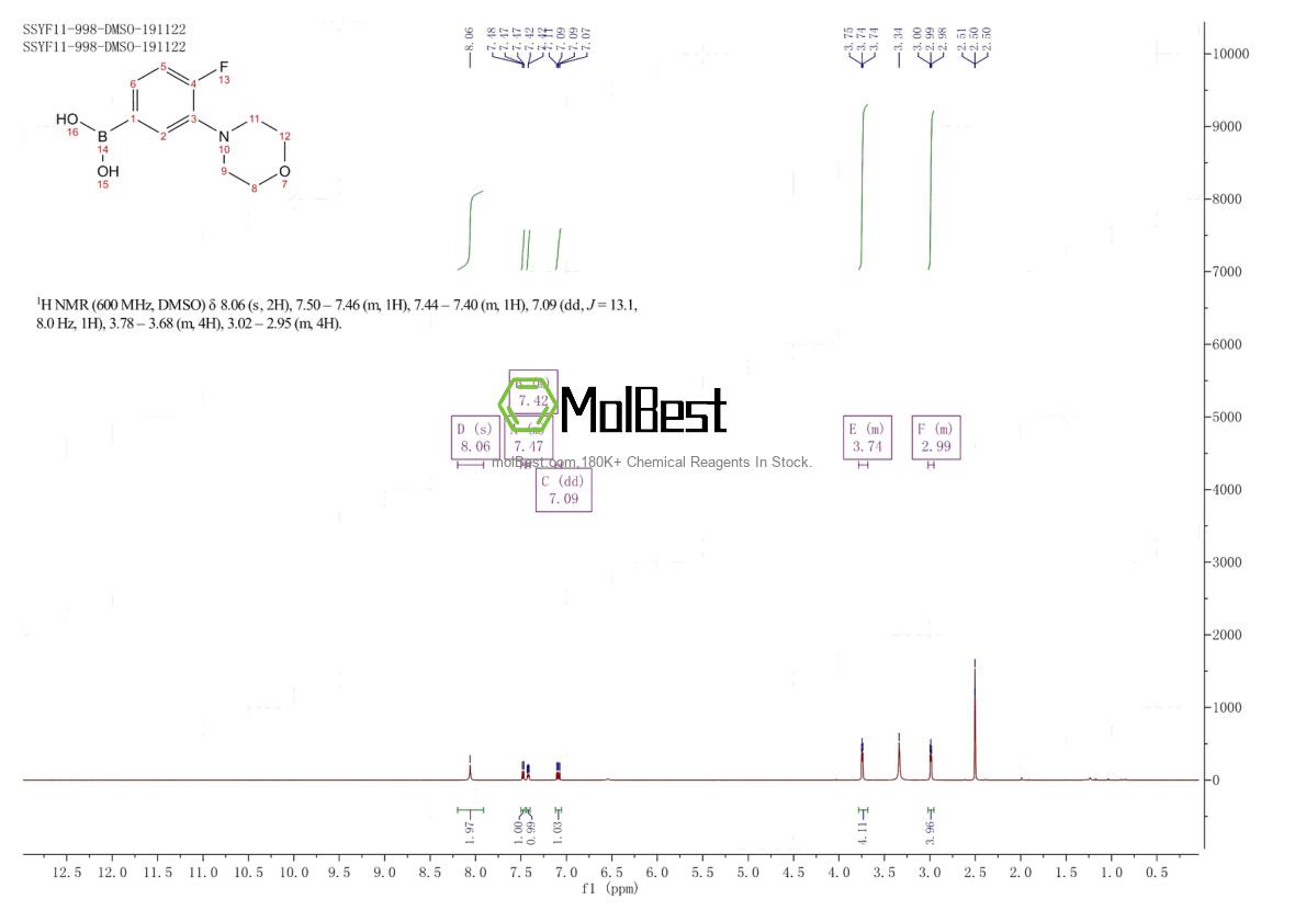 1704073-35-7 fiziksel numune test spektrumu (NMR)