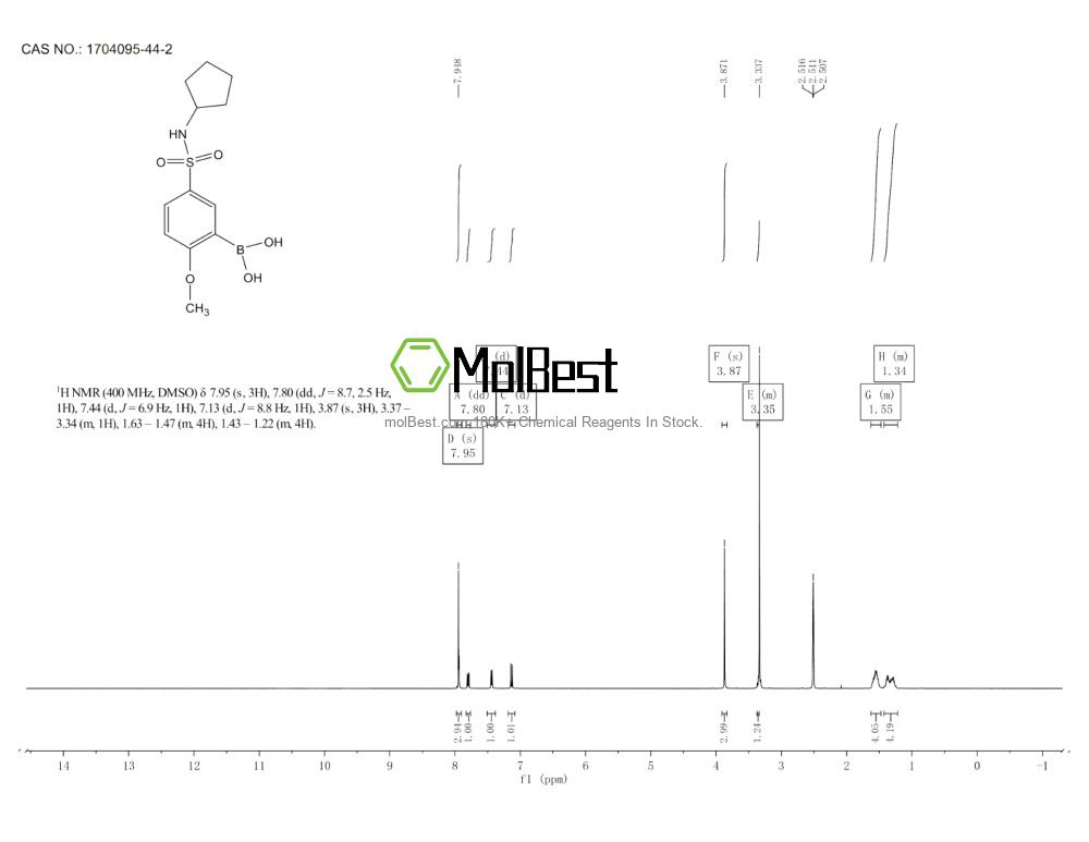 Espectro de teste de amostra física (NMR) de 1704095-44-2