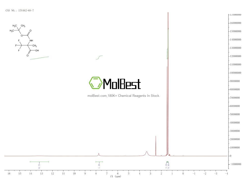 Spektrum pengujian sampel fisik (NMR) 170462-68-7