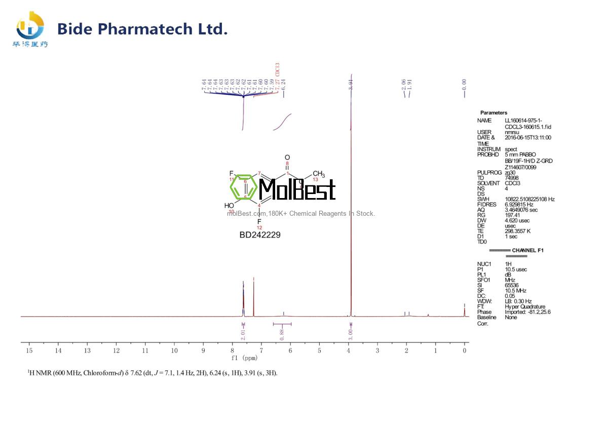 Phổ kiểm tra mẫu thực (NMR) của 170572-47-1