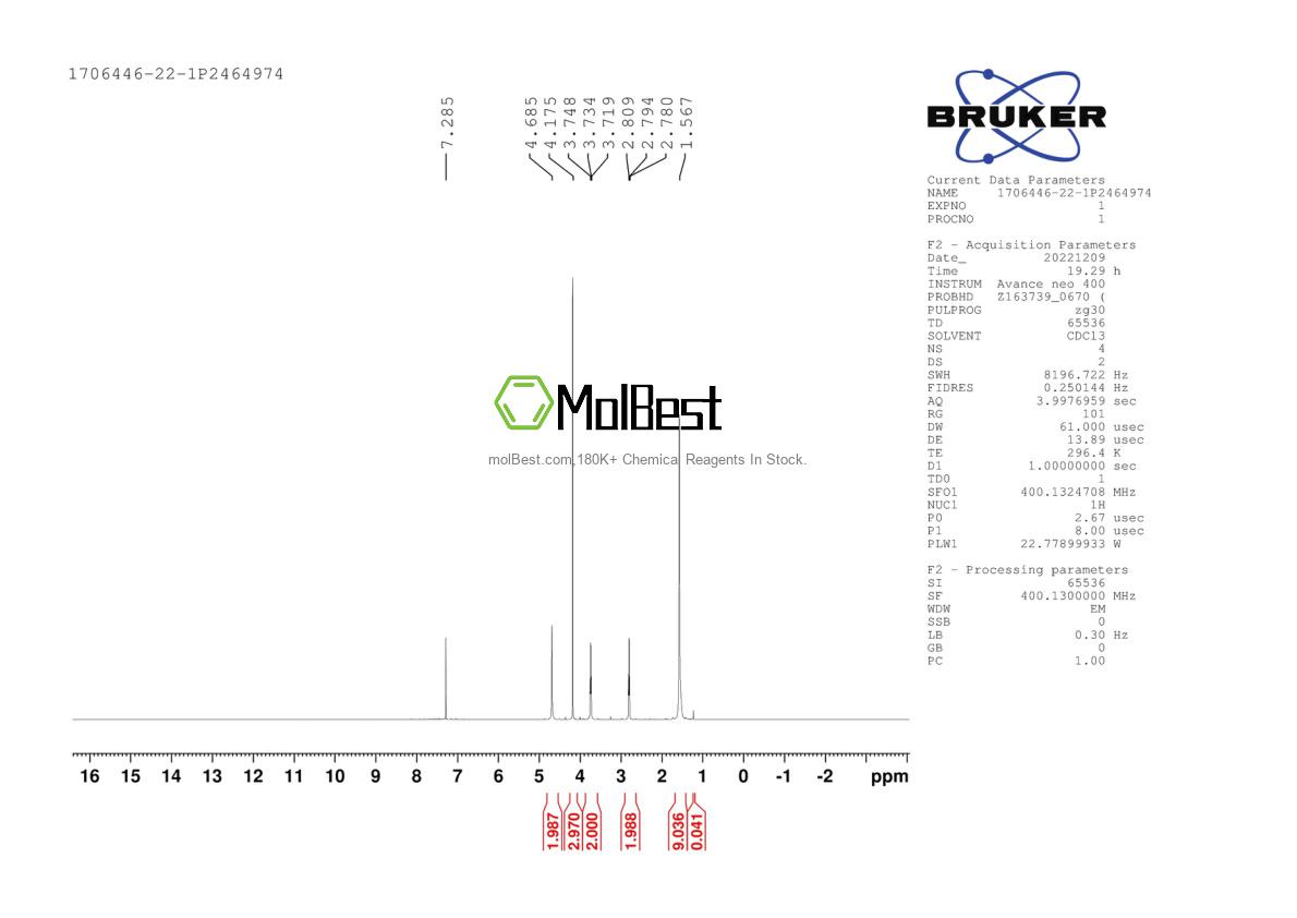 Physical sample testing spectrum (NMR) of 1706446-22-1