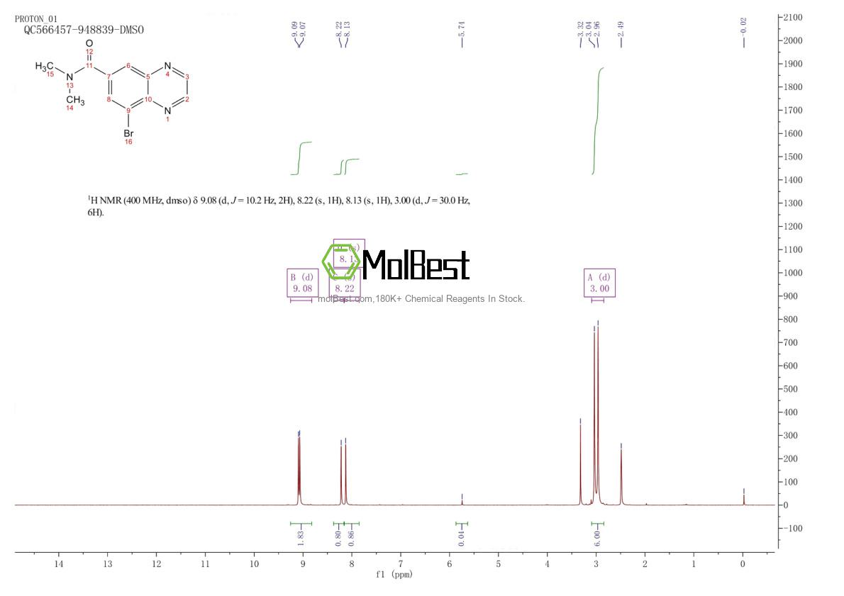 Physical sample testing spectrum (NMR) of 1706459-26-8
