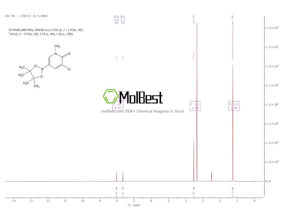 Physical sample testing spectrum (NMR) of 1706754-49-5