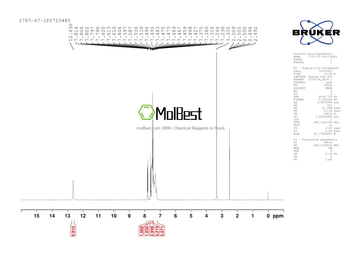 Physical sample testing spectrum (NMR) of 1707-67-1