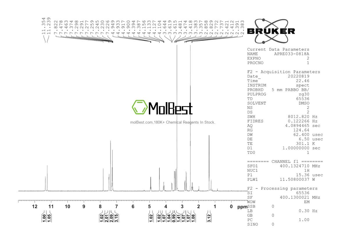 Physical sample testing spectrum (NMR) of 170729-76-7