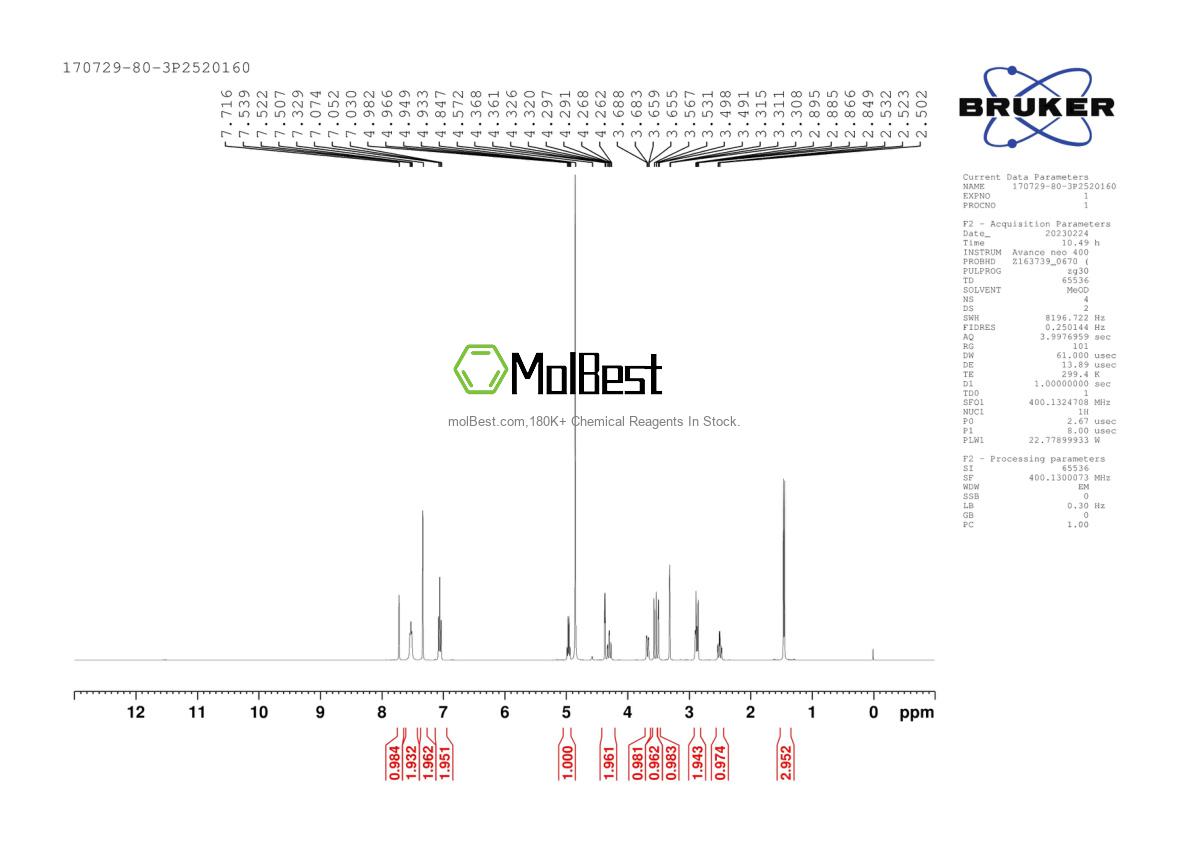 Physical sample testing spectrum (NMR) of 170729-80-3