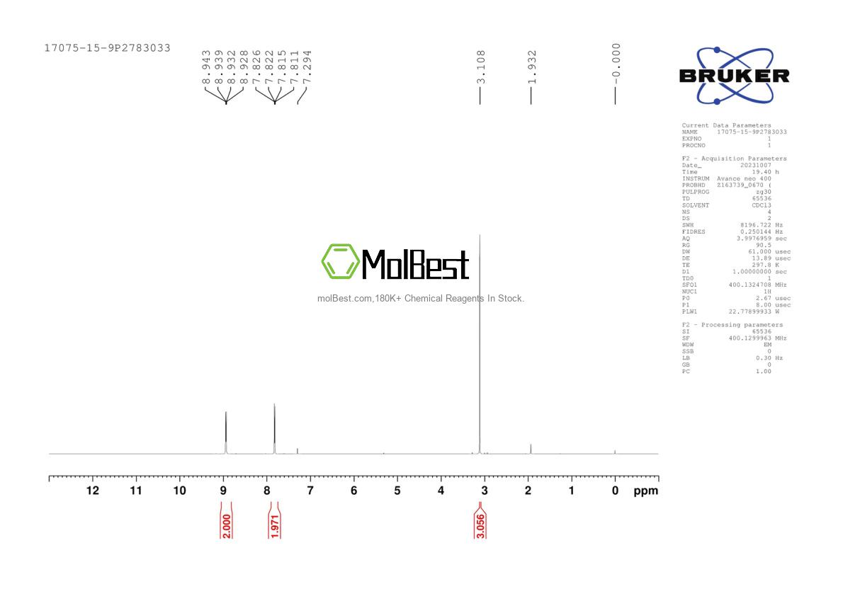 Physical sample testing spectrum (NMR) of 17075-15-9