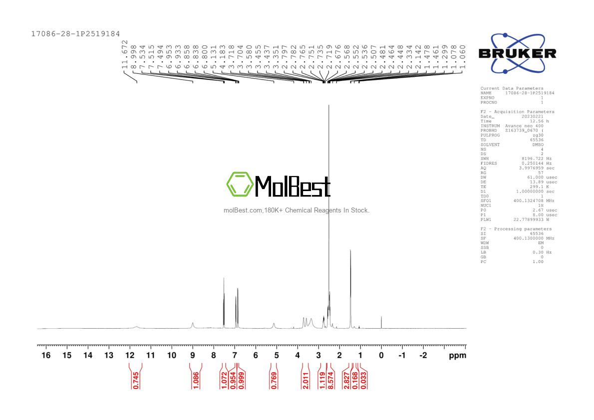 Physical sample testing spectrum (NMR) of 17086-28-1
