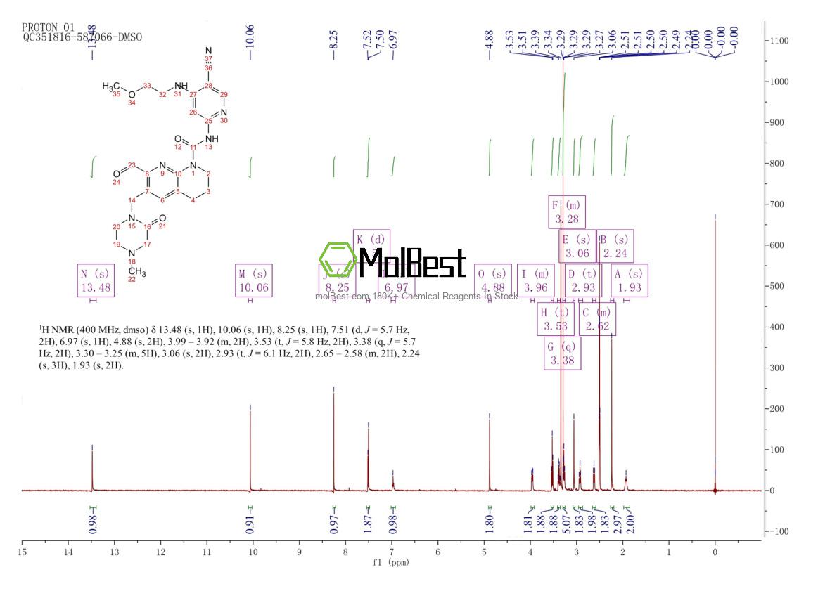Physical sample testing spectrum (NMR) of 1708971-55-4