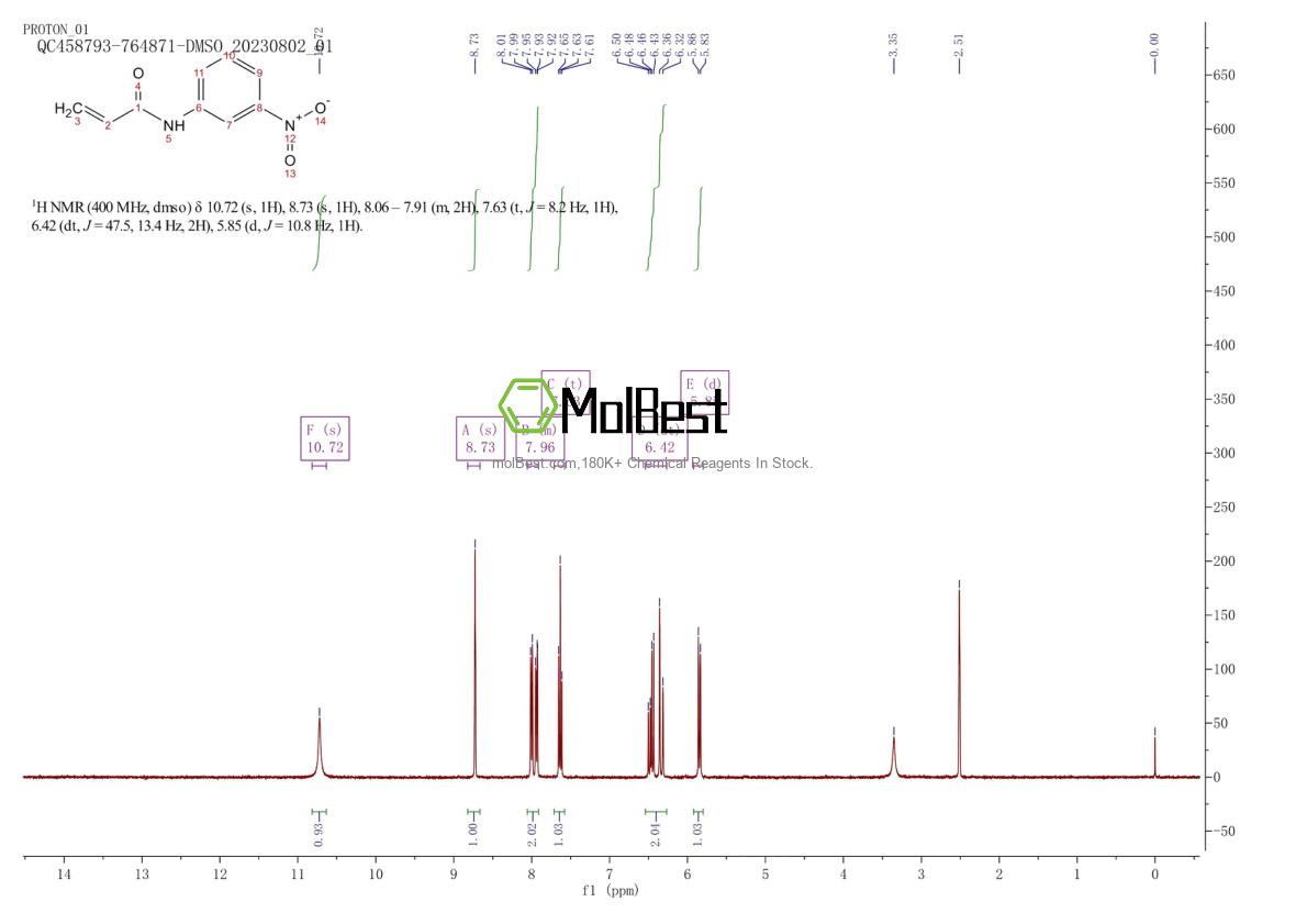 Physical sample testing spectrum (NMR) of 17090-15-2