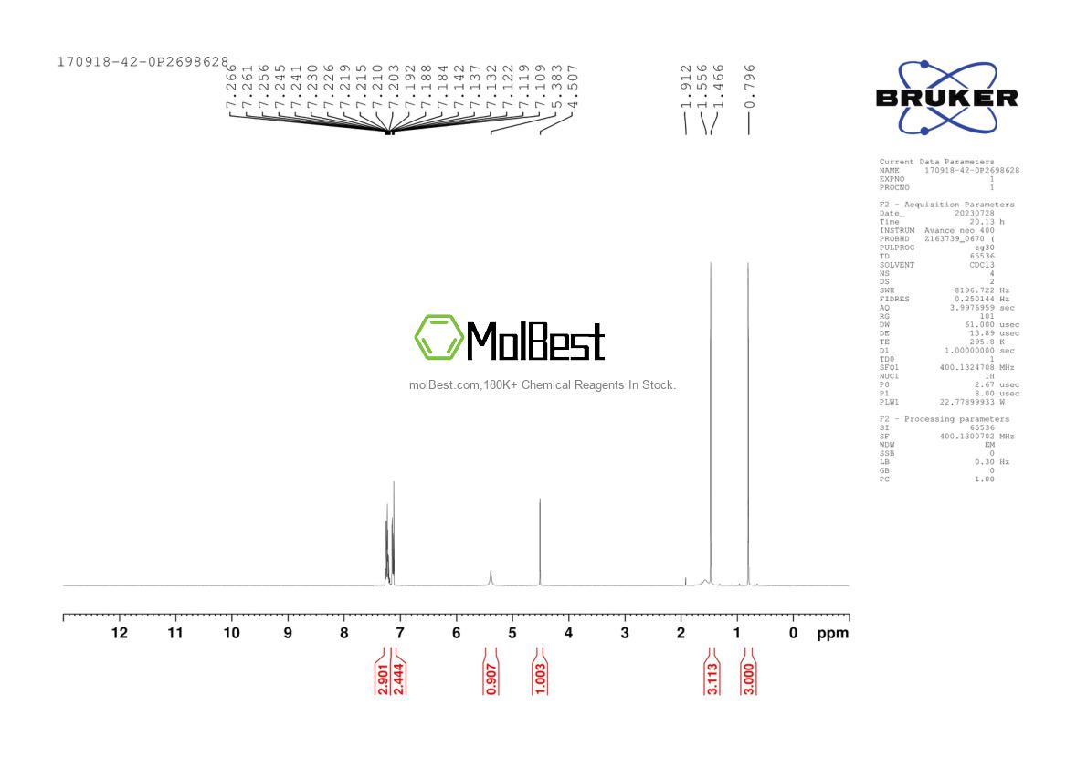 Physical sample testing spectrum (NMR) of 170918-42-0