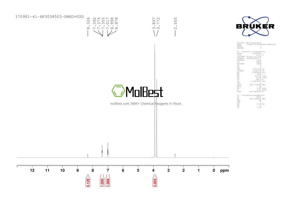 Physical sample testing spectrum (NMR) of 170981-41-6