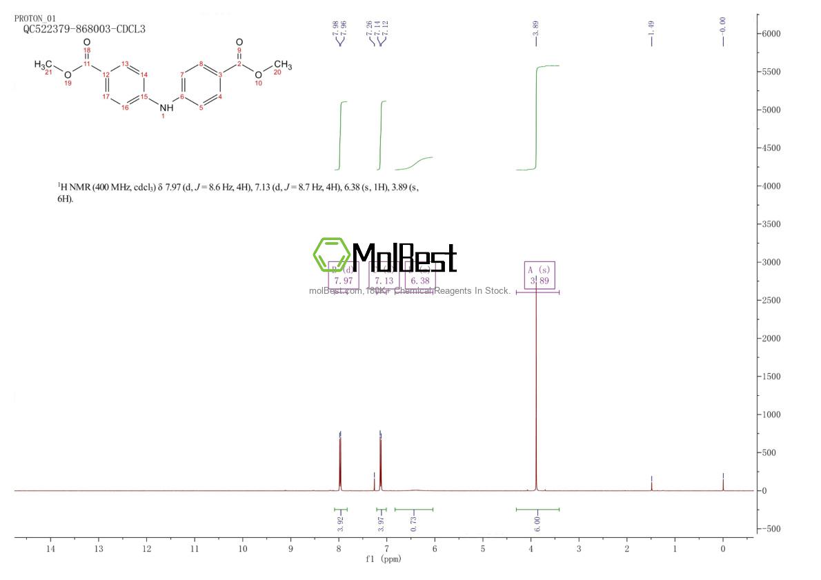 17104-81-3 fiziksel numune test spektrumu (NMR)