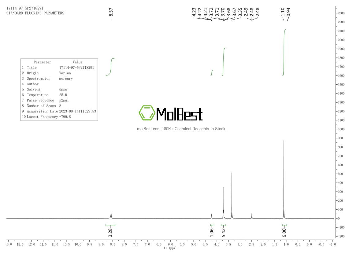 Physical sample testing spectrum (NMR) of 17114-97-5
