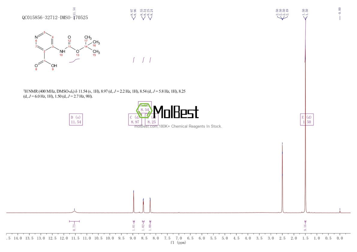 Spektrum pengujian sampel fisik (NMR) 171178-34-0
