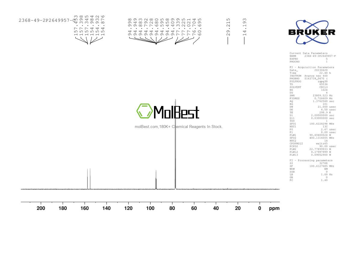 Physical sample testing spectrum (NMR) of 171178-43-1