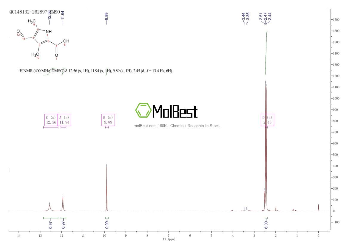 Physical sample testing spectrum (NMR) of 17120-26-2