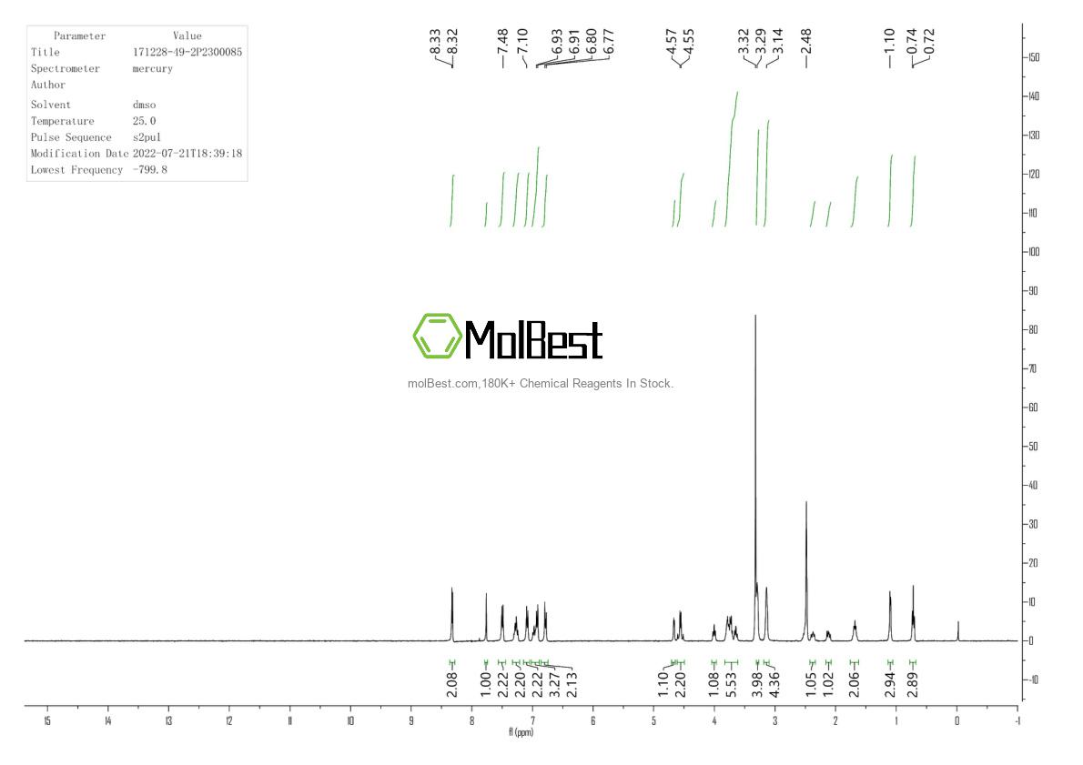 Physical sample testing spectrum (NMR) of 171228-49-2