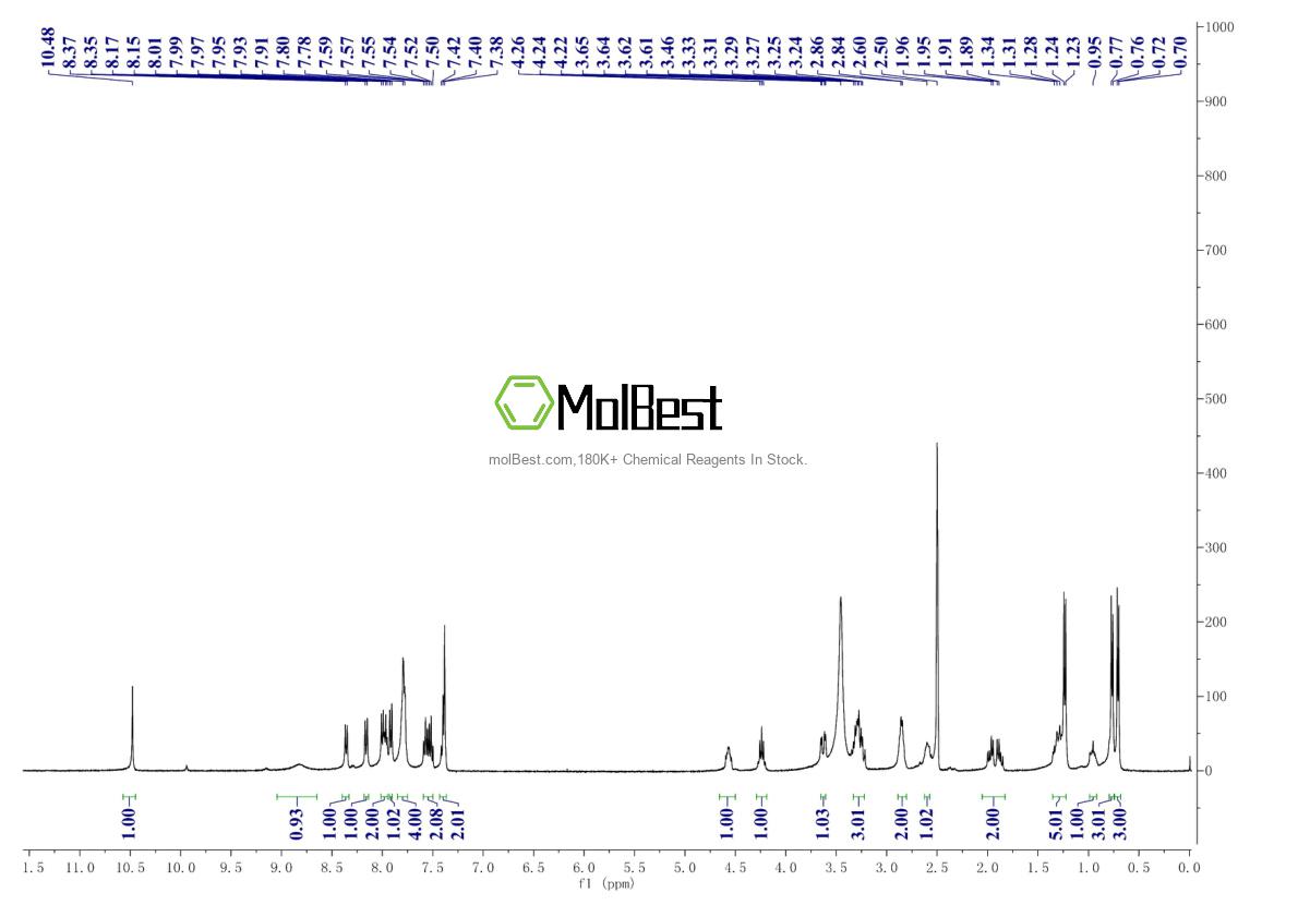 Physical sample testing spectrum (NMR) of 171235-71-5