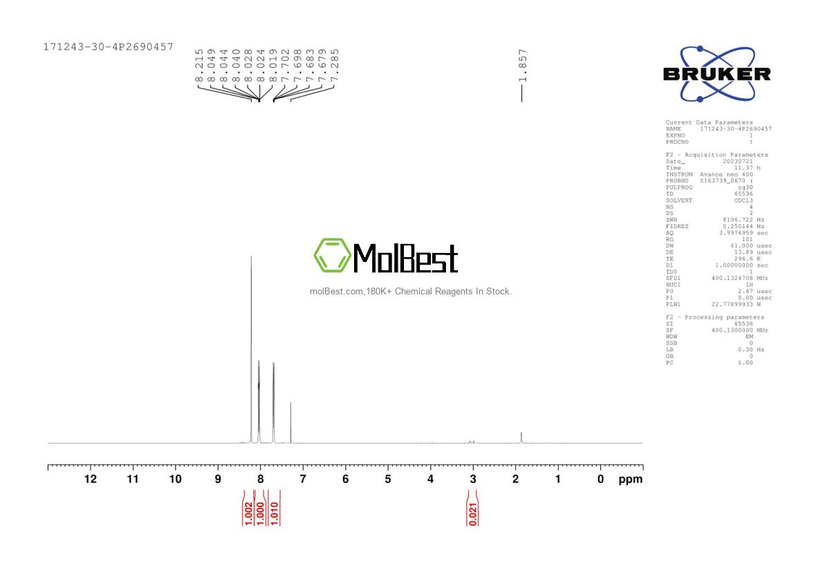 Physical sample testing spectrum (NMR) of 171243-30-4