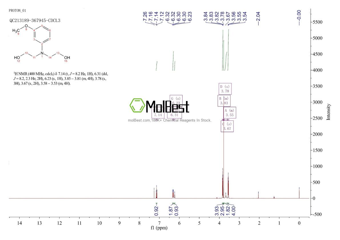 Physical sample testing spectrum (NMR) of 17126-75-9
