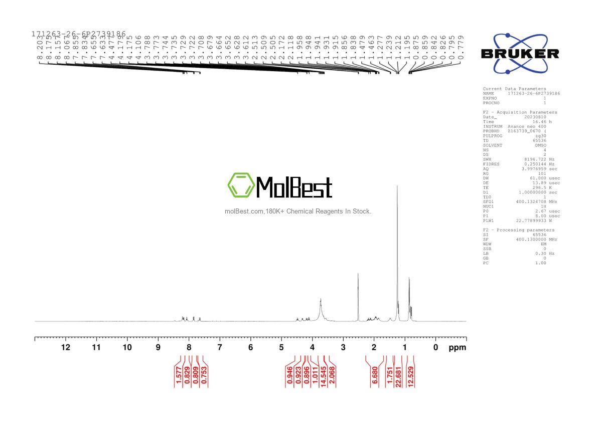Physical sample testing spectrum (NMR) of 171263-26-6