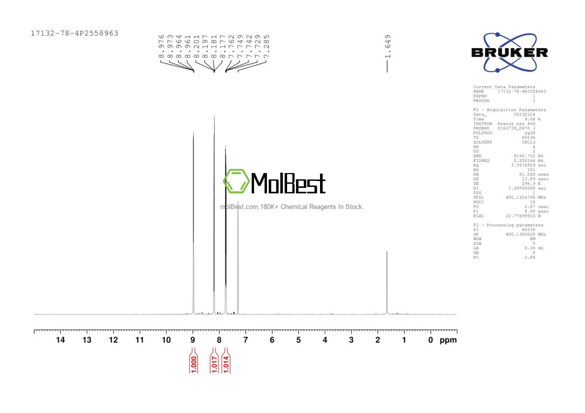Physical sample testing spectrum (NMR) of 17132-78-4