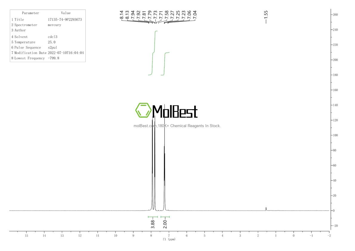Physical sample testing spectrum (NMR) of 17135-74-9
