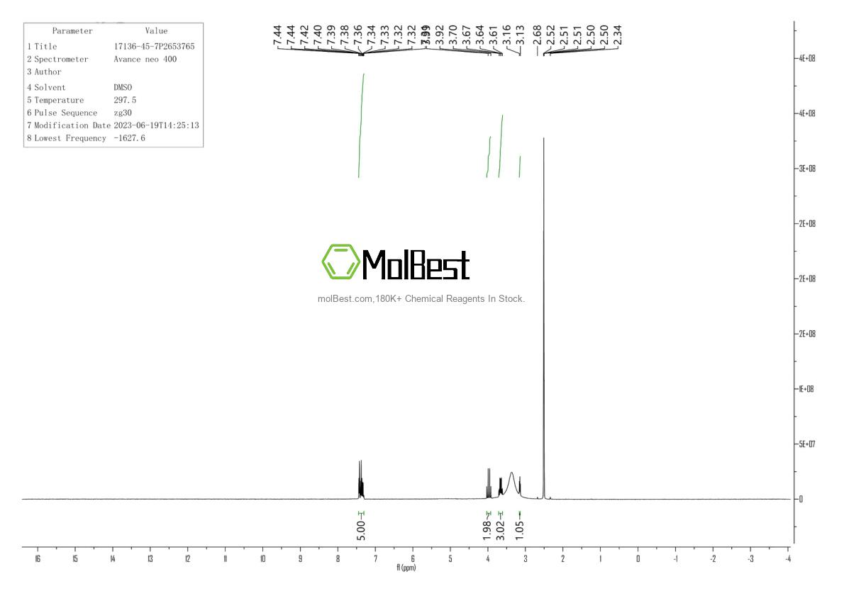 Physical sample testing spectrum (NMR) of 17136-45-7