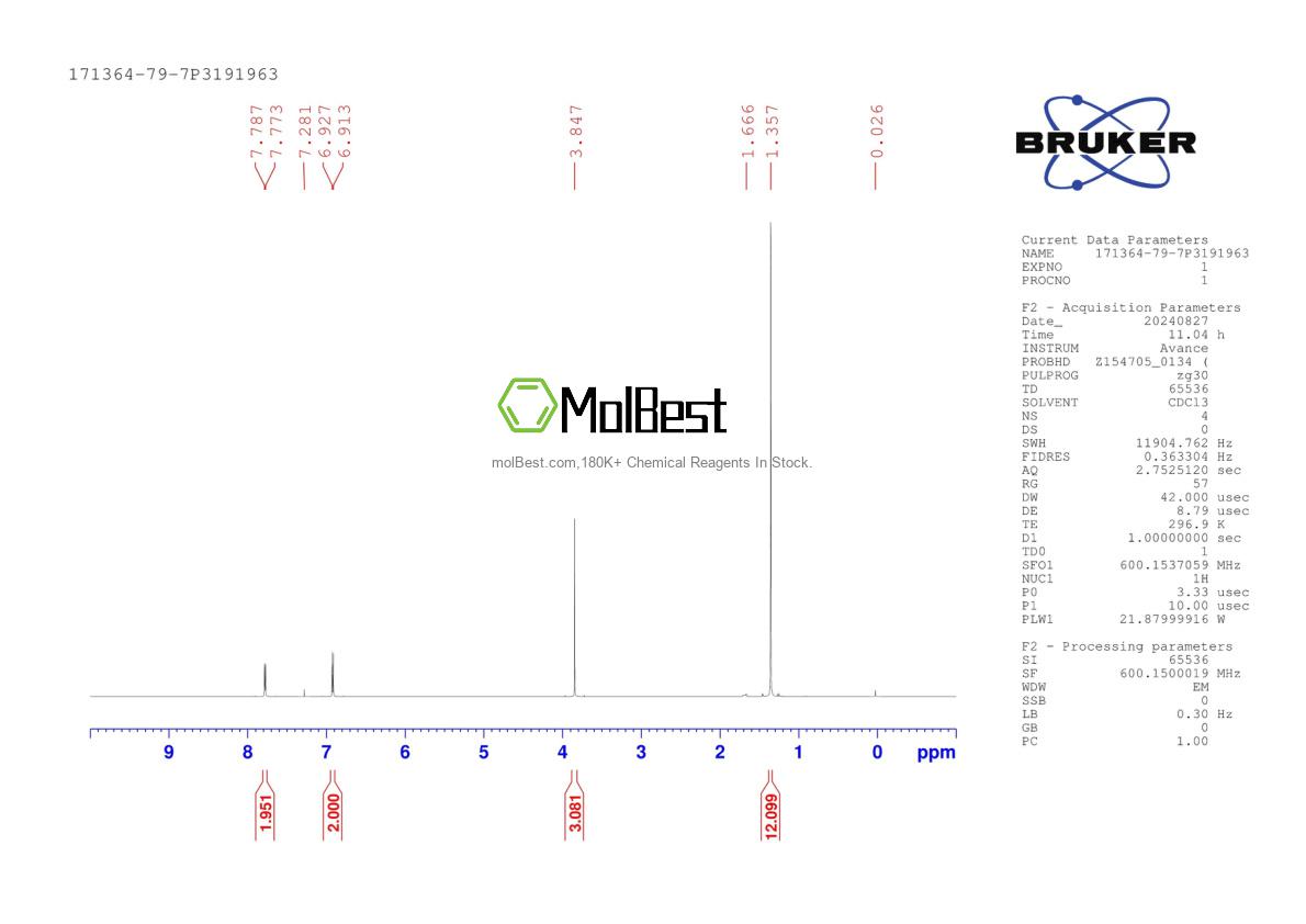 Physical sample testing spectrum (NMR) of 171364-79-7