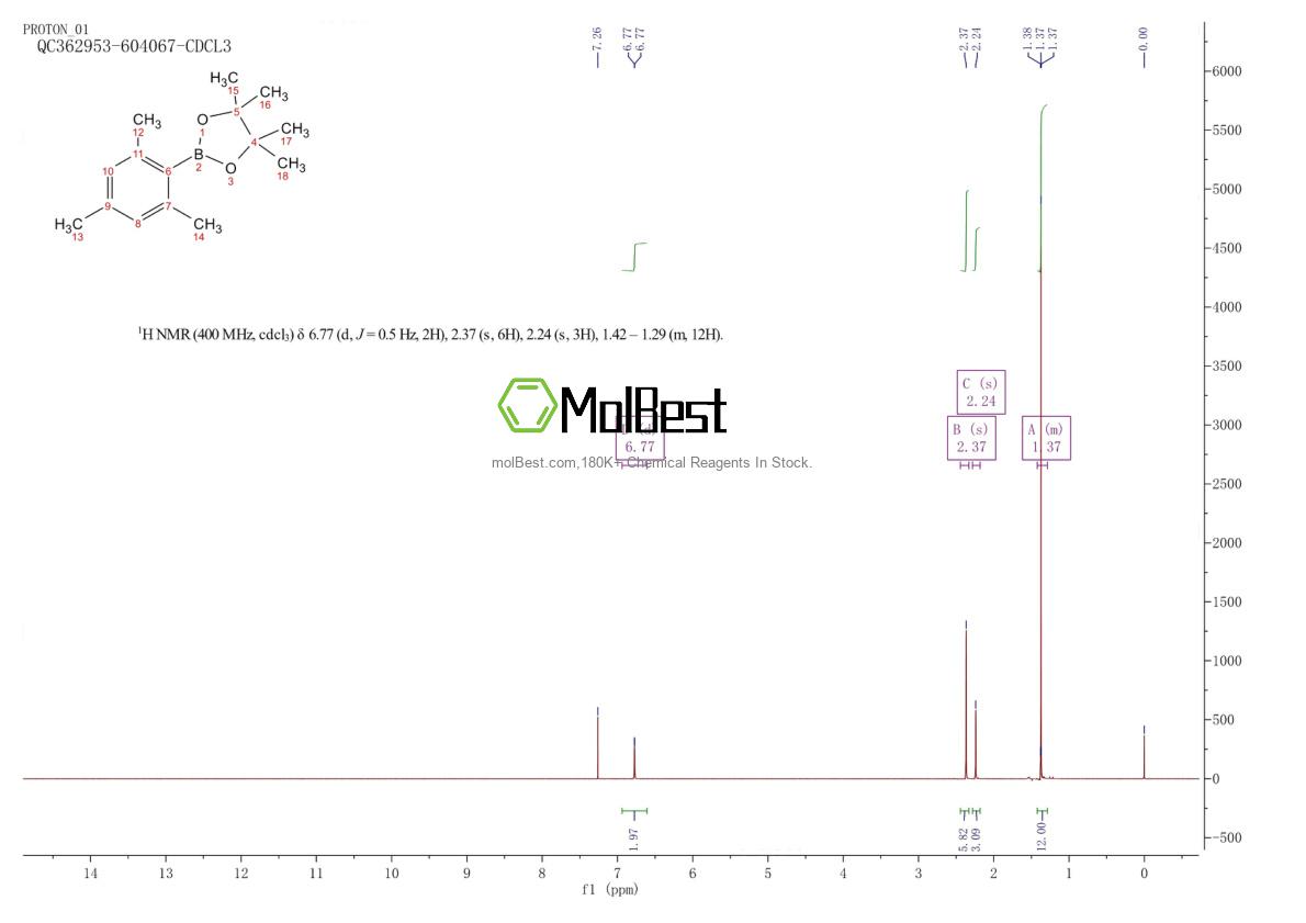 Physical sample testing spectrum (NMR) of 171364-84-4