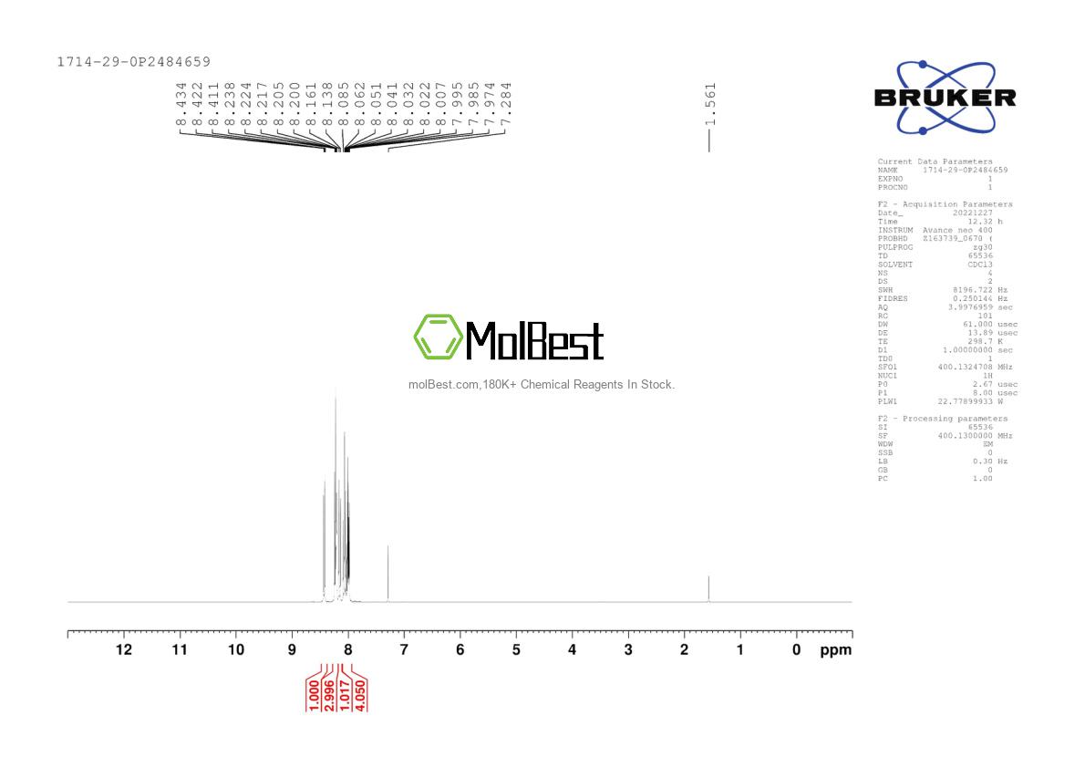 Physical sample testing spectrum (NMR) of 1714-29-0