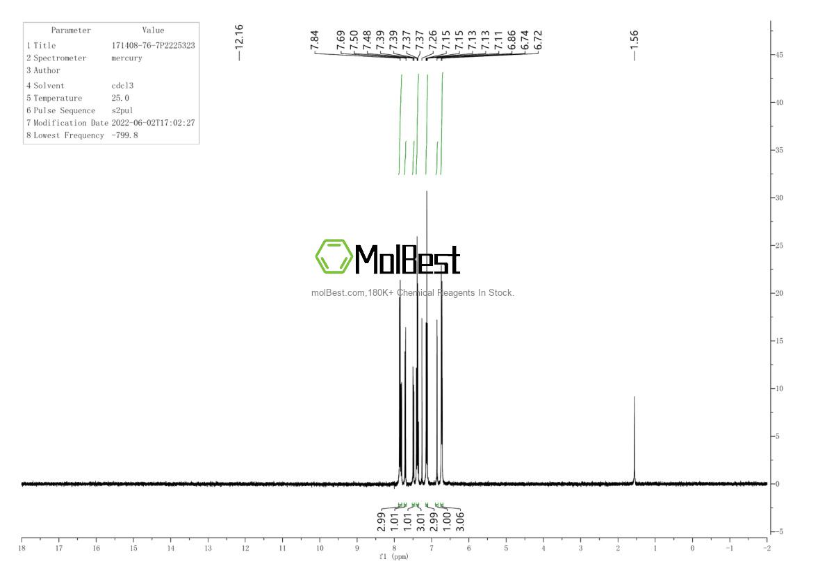Physical sample testing spectrum (NMR) of 171408-76-7