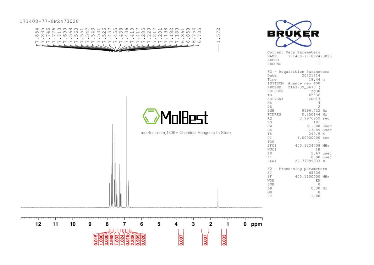 Physical sample testing spectrum (NMR) of 171408-77-8