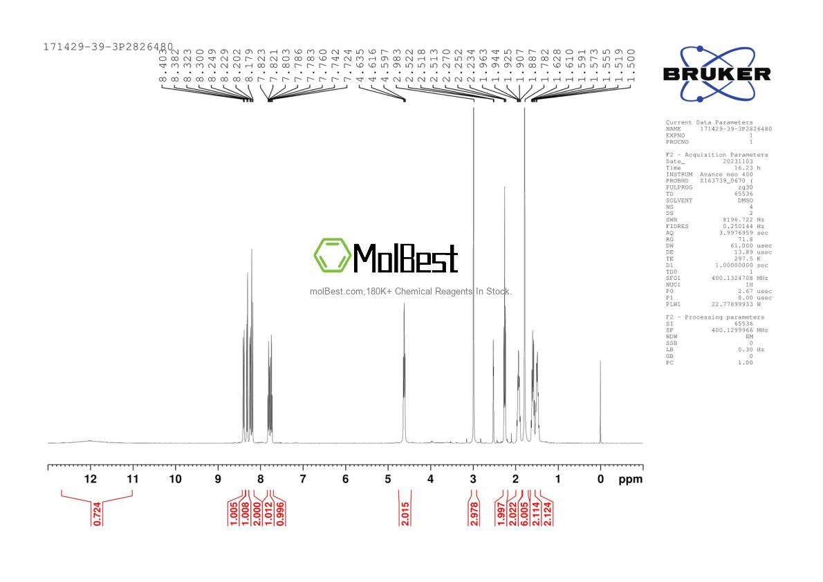 Physical sample testing spectrum (NMR) of 171429-39-3