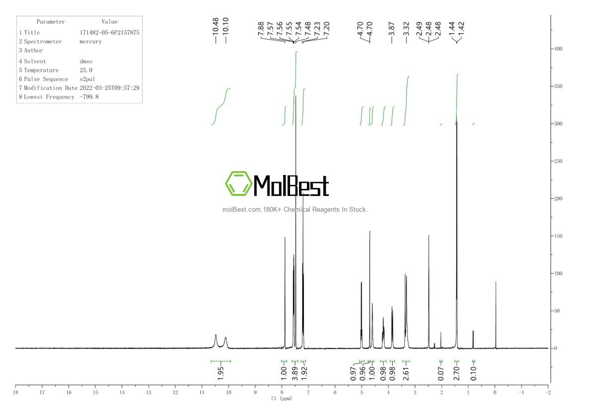 Physical sample testing spectrum (NMR) of 171482-05-6
