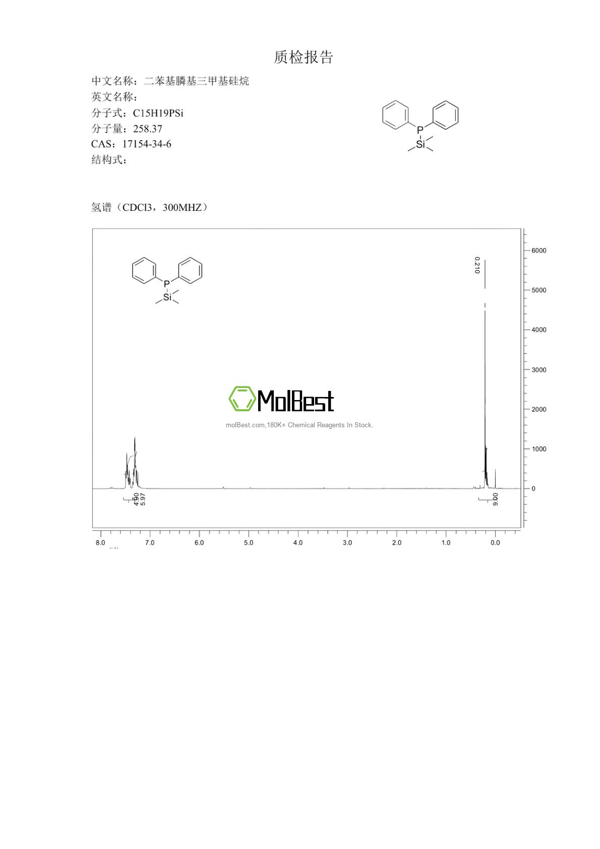 Physical sample testing spectrum (NMR) of 17154-34-6