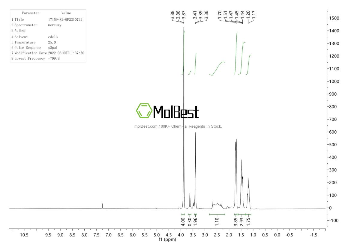 17159-82-9 fiziksel numune test spektrumu (NMR)