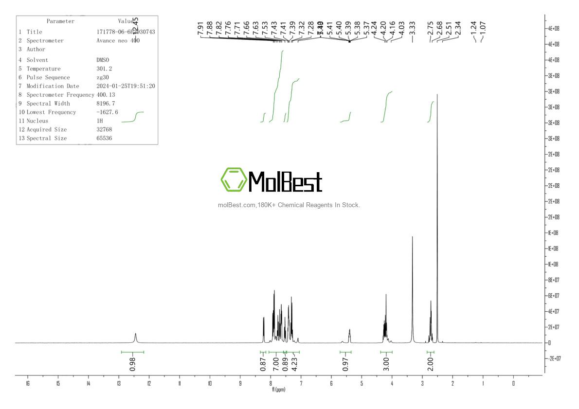 Physical sample testing spectrum (NMR) of 171778-06-6
