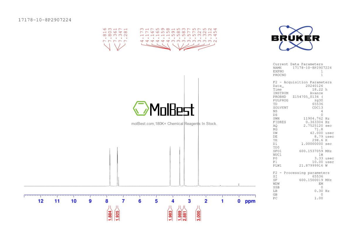 Physical sample testing spectrum (NMR) of 17178-10-8