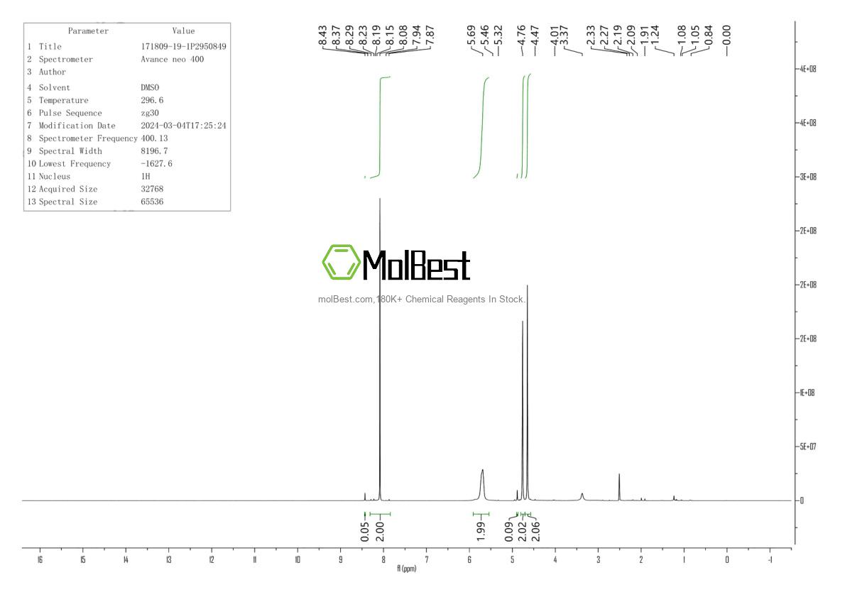 Physical sample testing spectrum (NMR) of 171809-19-1
