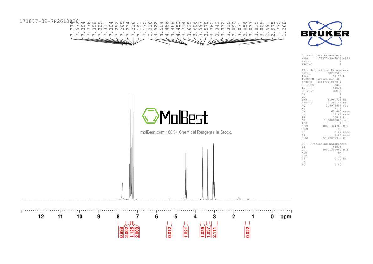 Physical sample testing spectrum (NMR) of 171877-39-7