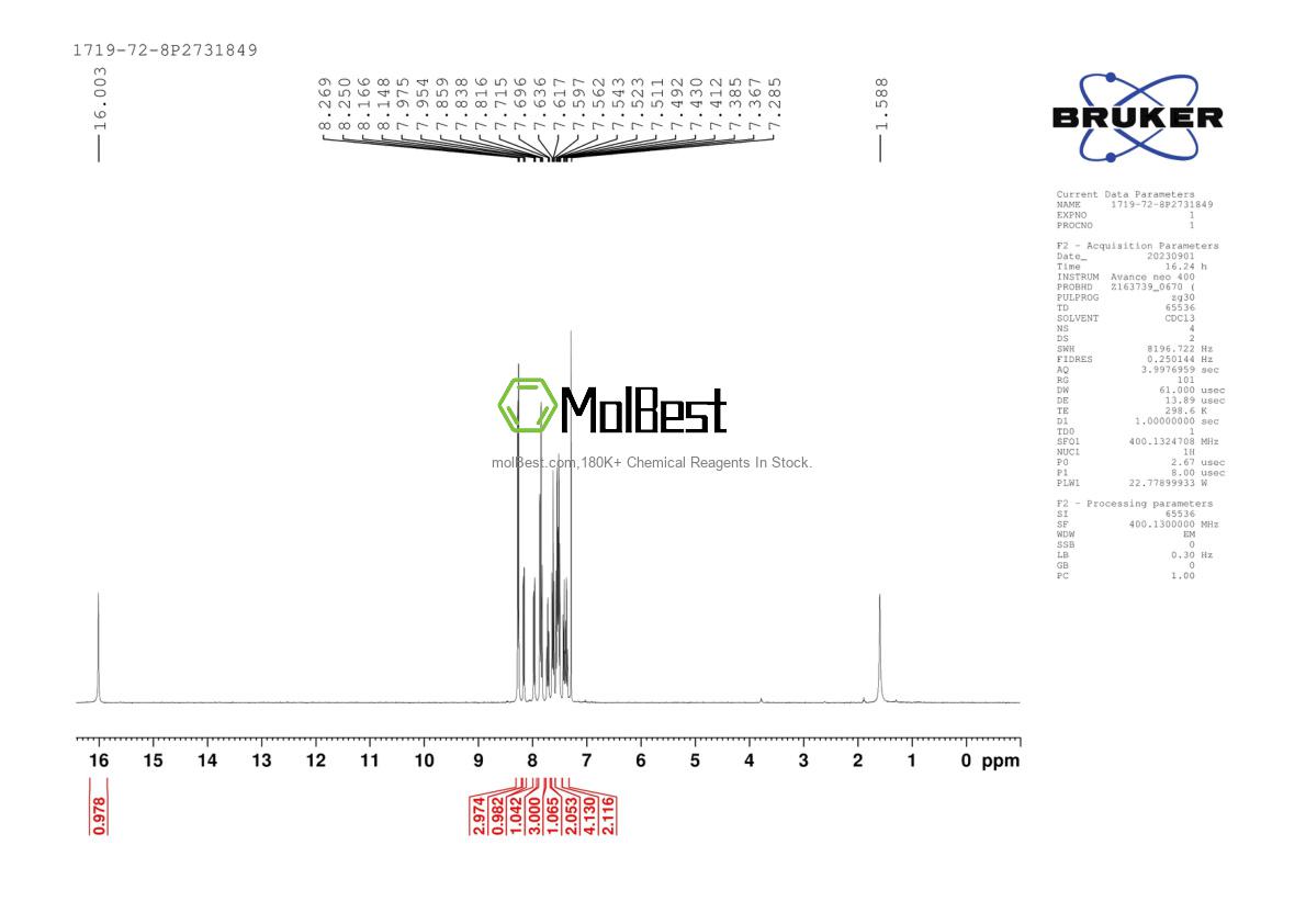 Physical sample testing spectrum (NMR) of 1719-72-8