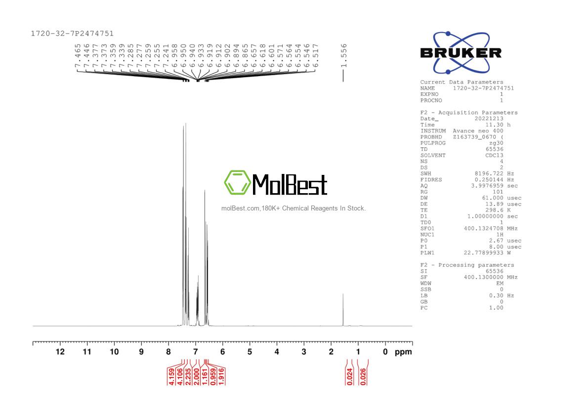 Physical sample testing spectrum (NMR) of 1720-32-7