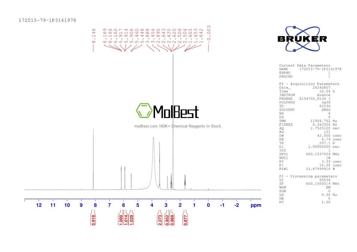 Physical sample testing spectrum (NMR) of 172015-79-1