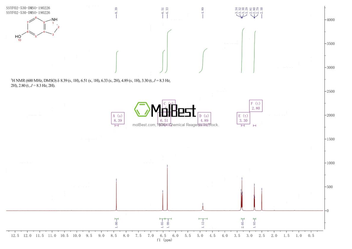 Phổ kiểm tra mẫu thực (NMR) của 172078-33-0