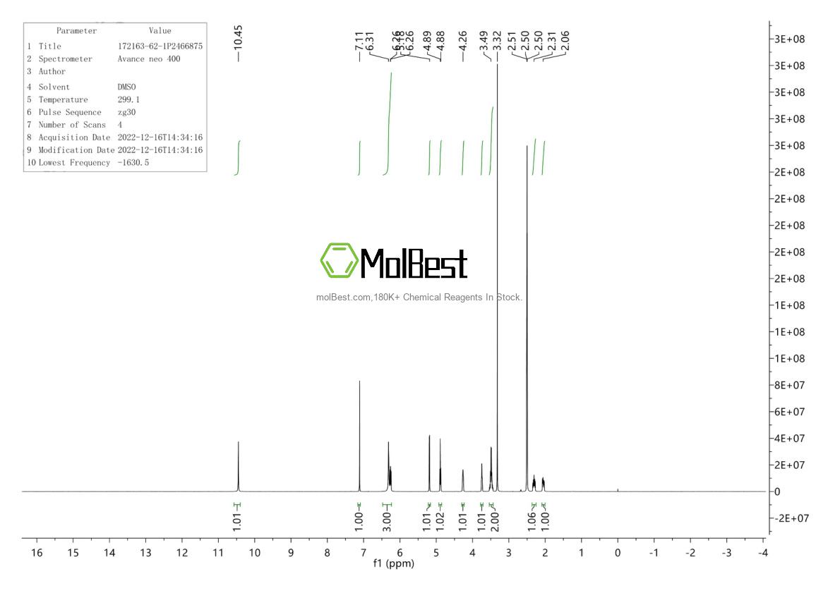 Physical sample testing spectrum (NMR) of 172163-62-1