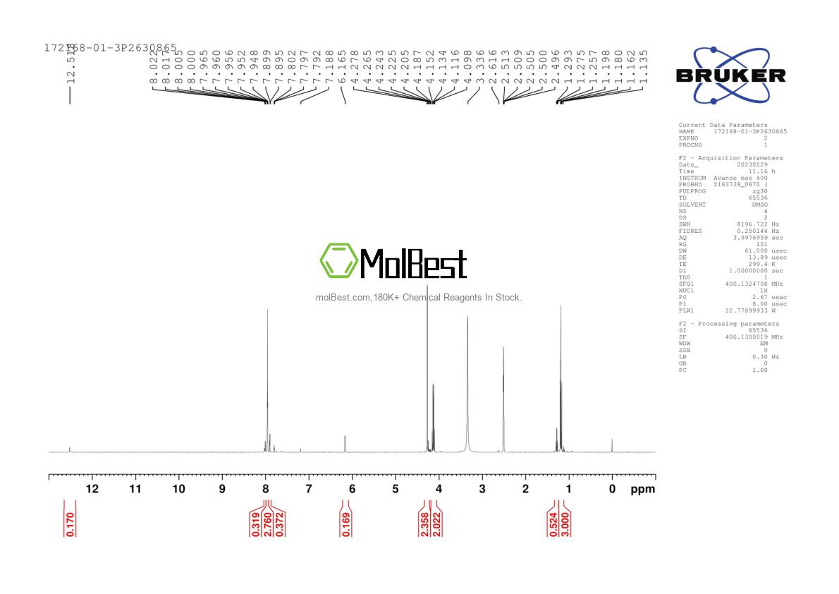 Physical sample testing spectrum (NMR) of 172168-01-3
